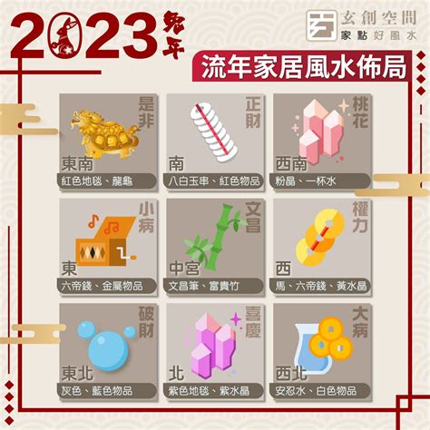 風水佈局2023|2023風水佈局！9大方位擺設旺桃花、催財運、家宅安。